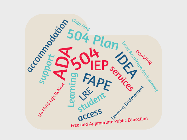 What Is a 504 Plan in Education?